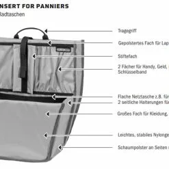 Ortlieb Commuter Insert Organizer -E-Bike Zubehör Verkaufsladen commuter insert organizer facts