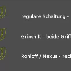 Ergon GP5 Lenkergriff 5 Ergon GP5 Lenkergriff -E-Bike Zubehör Verkaufsladen ergon uebersicht