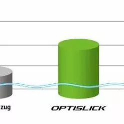 SHIMANO MTB | Road Schaltzug, Polymerbeschichtet 5 SHIMANO MTB | Road Schaltzug, Polymerbeschichtet -E-Bike Zubehör Verkaufsladen shimano mtb road schaltzug polymerbeschichtet bild 3