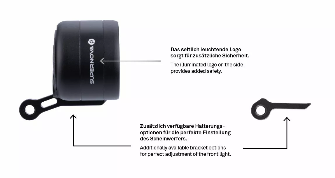 Supernova M99 PRO 2 Frontlicht - E-45 4 Supernova M99 PRO 2 Frontlicht - E-45 – Bild 4