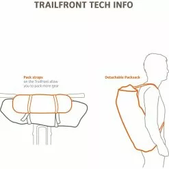 Vaude Trailfront Handlebar Bag 5 Vaude Trailfront Handlebar Bag -E-Bike Zubehör Verkaufsladen vaude trailfront tech info